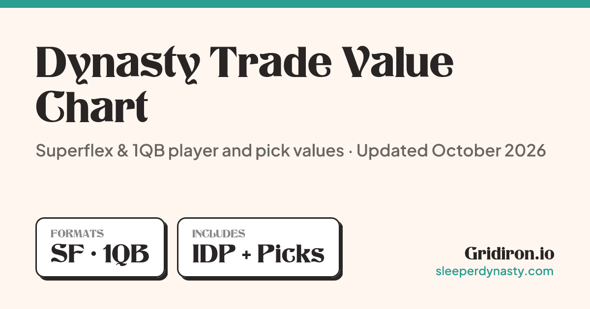 Dynasty Trade Value Chart (Superflex, October 2026)