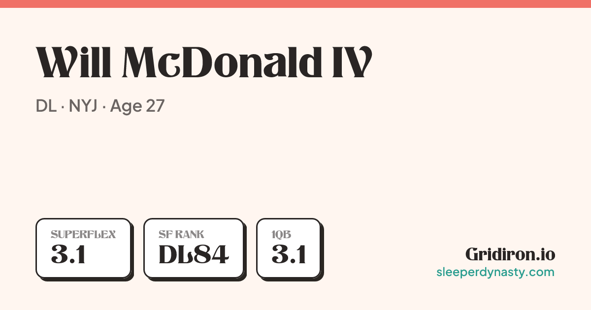 Will McDonald IV Dynasty Trade Value & Analysis | 2026